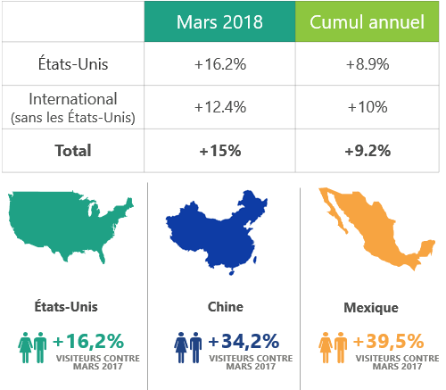 March_2018_s_FR.PNG