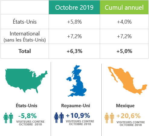 Blog_Images/October_2019_FR.png