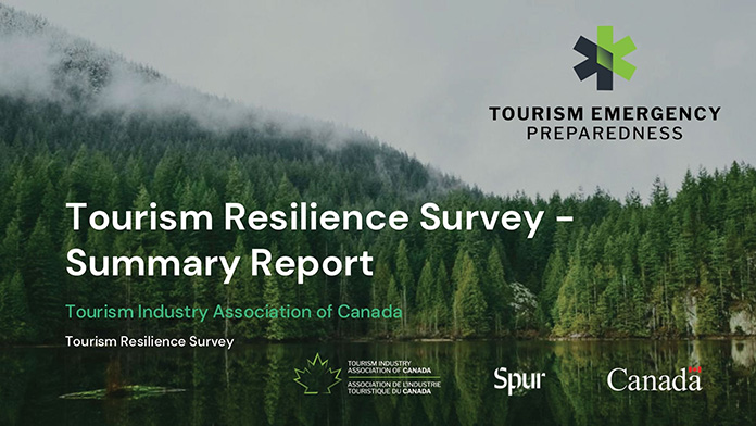 Survey Summary