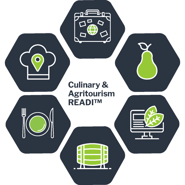 READI_PROGRAMMING/Culinary_Agritourism_READI_TM_Cluster.png