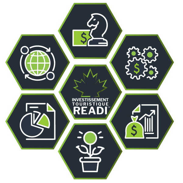READI_PROGRAMMING/Investor_READI_Cluster_FR.png