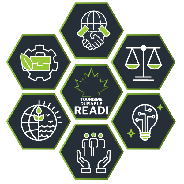 READI_PROGRAMMING/Sustainable_and_Renerative_READI_Cluster_FR.png