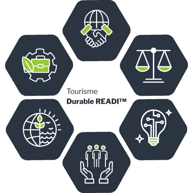 READI_PROGRAMMING/Sustainable_cluster_FR.png READI_PROGRAMMING/Sustainable_cluster_FR.png