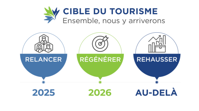 TIAC_Talk_-_Dec_23_2021_-_Public_Access/2025-26_Graphic_FR-01-sm.png