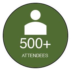 Tourism_Congress_2025/Attendees_EN.png