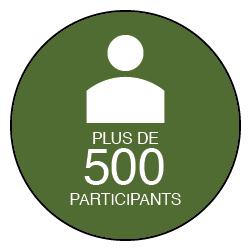 Tourism_Congress_2025/Attendees_FR.png