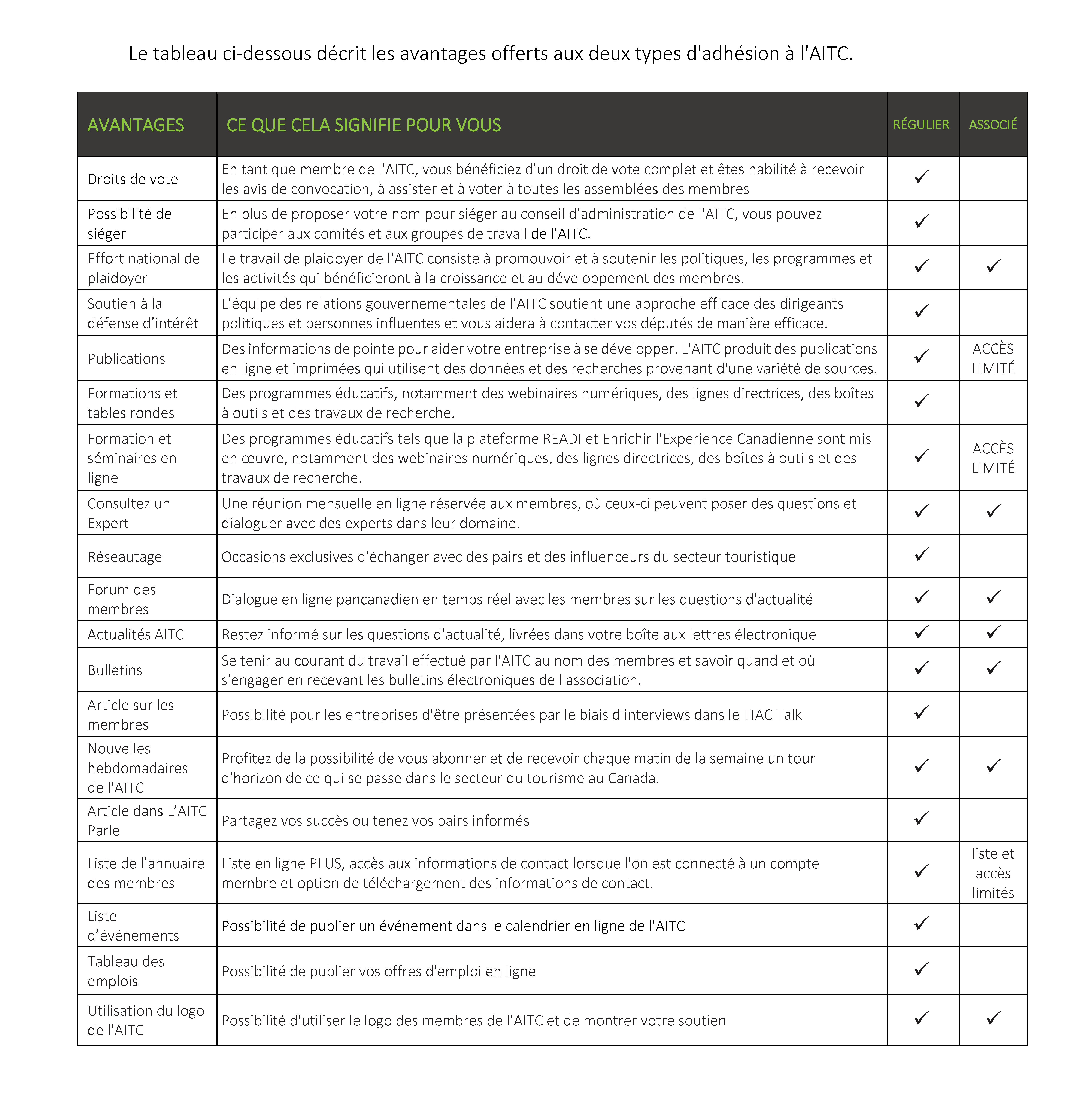 documents/Benefits 2023 - 1 FR