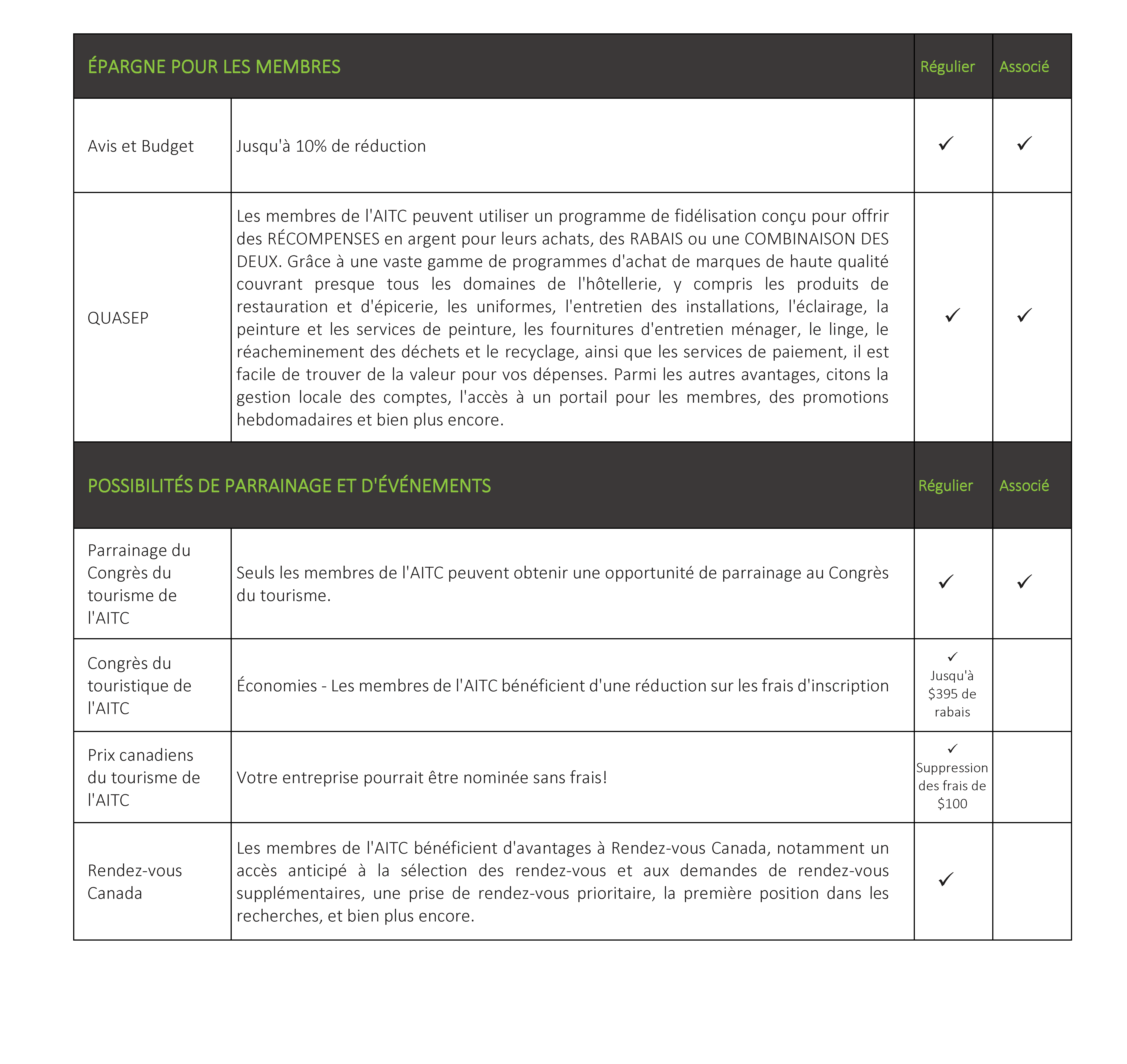 documents/Benefits 2023 - 2 FR