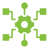 Frameworks